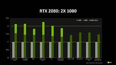 NVIDIA Geforce RTX 4060 Ti Graphics Card